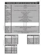 Preview for 297 page of KTM 400-660 LC4 1998-2005 Repair Manual