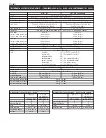 Preview for 298 page of KTM 400-660 LC4 1998-2005 Repair Manual