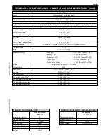 Preview for 299 page of KTM 400-660 LC4 1998-2005 Repair Manual