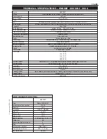 Preview for 301 page of KTM 400-660 LC4 1998-2005 Repair Manual