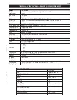 Preview for 303 page of KTM 400-660 LC4 1998-2005 Repair Manual