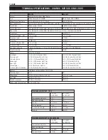 Preview for 304 page of KTM 400-660 LC4 1998-2005 Repair Manual