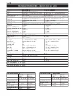 Preview for 306 page of KTM 400-660 LC4 1998-2005 Repair Manual