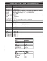 Preview for 307 page of KTM 400-660 LC4 1998-2005 Repair Manual