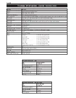 Preview for 310 page of KTM 400-660 LC4 1998-2005 Repair Manual