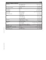 Preview for 313 page of KTM 400-660 LC4 1998-2005 Repair Manual