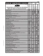 Preview for 317 page of KTM 400-660 LC4 1998-2005 Repair Manual