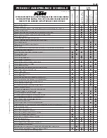 Preview for 319 page of KTM 400-660 LC4 1998-2005 Repair Manual