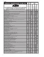 Preview for 320 page of KTM 400-660 LC4 1998-2005 Repair Manual