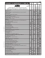 Preview for 321 page of KTM 400-660 LC4 1998-2005 Repair Manual