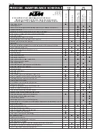 Preview for 322 page of KTM 400-660 LC4 1998-2005 Repair Manual