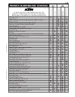 Preview for 323 page of KTM 400-660 LC4 1998-2005 Repair Manual