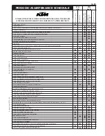 Preview for 325 page of KTM 400-660 LC4 1998-2005 Repair Manual