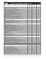 Preview for 332 page of KTM 400-660 LC4 1998-2005 Repair Manual