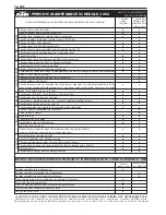 Preview for 334 page of KTM 400-660 LC4 1998-2005 Repair Manual