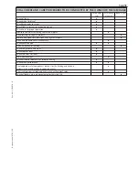 Preview for 337 page of KTM 400-660 LC4 1998-2005 Repair Manual