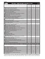 Preview for 338 page of KTM 400-660 LC4 1998-2005 Repair Manual