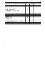 Preview for 339 page of KTM 400-660 LC4 1998-2005 Repair Manual