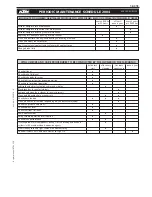 Preview for 347 page of KTM 400-660 LC4 1998-2005 Repair Manual