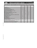 Preview for 349 page of KTM 400-660 LC4 1998-2005 Repair Manual