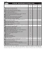 Preview for 350 page of KTM 400-660 LC4 1998-2005 Repair Manual