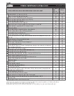 Preview for 354 page of KTM 400-660 LC4 1998-2005 Repair Manual