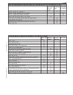 Preview for 355 page of KTM 400-660 LC4 1998-2005 Repair Manual