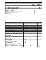 Preview for 357 page of KTM 400-660 LC4 1998-2005 Repair Manual