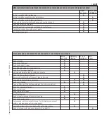 Preview for 359 page of KTM 400-660 LC4 1998-2005 Repair Manual