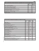 Preview for 361 page of KTM 400-660 LC4 1998-2005 Repair Manual