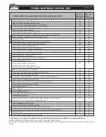 Preview for 362 page of KTM 400-660 LC4 1998-2005 Repair Manual