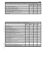 Preview for 363 page of KTM 400-660 LC4 1998-2005 Repair Manual