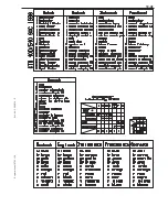 Preview for 371 page of KTM 400-660 LC4 1998-2005 Repair Manual