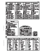 Preview for 373 page of KTM 400-660 LC4 1998-2005 Repair Manual