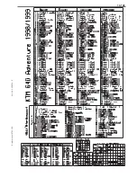 Preview for 381 page of KTM 400-660 LC4 1998-2005 Repair Manual