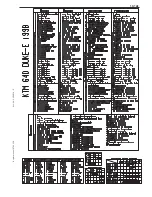 Preview for 383 page of KTM 400-660 LC4 1998-2005 Repair Manual