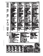 Preview for 387 page of KTM 400-660 LC4 1998-2005 Repair Manual