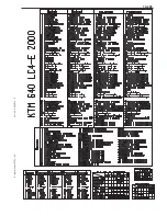 Preview for 389 page of KTM 400-660 LC4 1998-2005 Repair Manual