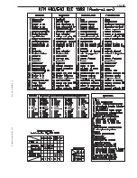 Preview for 393 page of KTM 400-660 LC4 1998-2005 Repair Manual