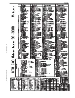 Preview for 399 page of KTM 400-660 LC4 1998-2005 Repair Manual