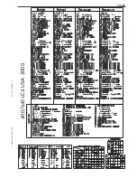 Preview for 403 page of KTM 400-660 LC4 1998-2005 Repair Manual