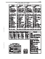 Preview for 405 page of KTM 400-660 LC4 1998-2005 Repair Manual