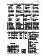 Preview for 415 page of KTM 400-660 LC4 1998-2005 Repair Manual