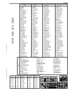 Preview for 421 page of KTM 400-660 LC4 1998-2005 Repair Manual