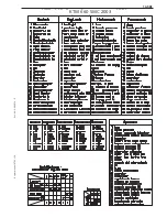 Preview for 425 page of KTM 400-660 LC4 1998-2005 Repair Manual