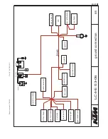 Preview for 477 page of KTM 400-660 LC4 1998-2005 Repair Manual