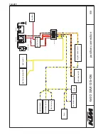 Preview for 488 page of KTM 400-660 LC4 1998-2005 Repair Manual