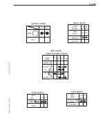 Preview for 497 page of KTM 400-660 LC4 1998-2005 Repair Manual