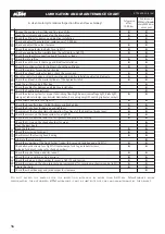 Preview for 17 page of KTM 400 LS-E/MIL Owner'S Manual