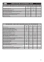 Preview for 18 page of KTM 400 LS-E/MIL Owner'S Manual